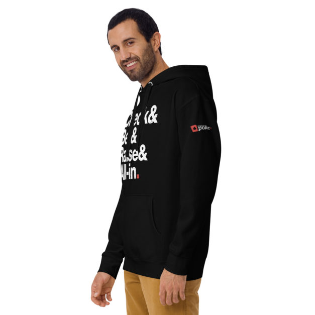 unisex premium hoodie black left front 636fadbc2cbd2